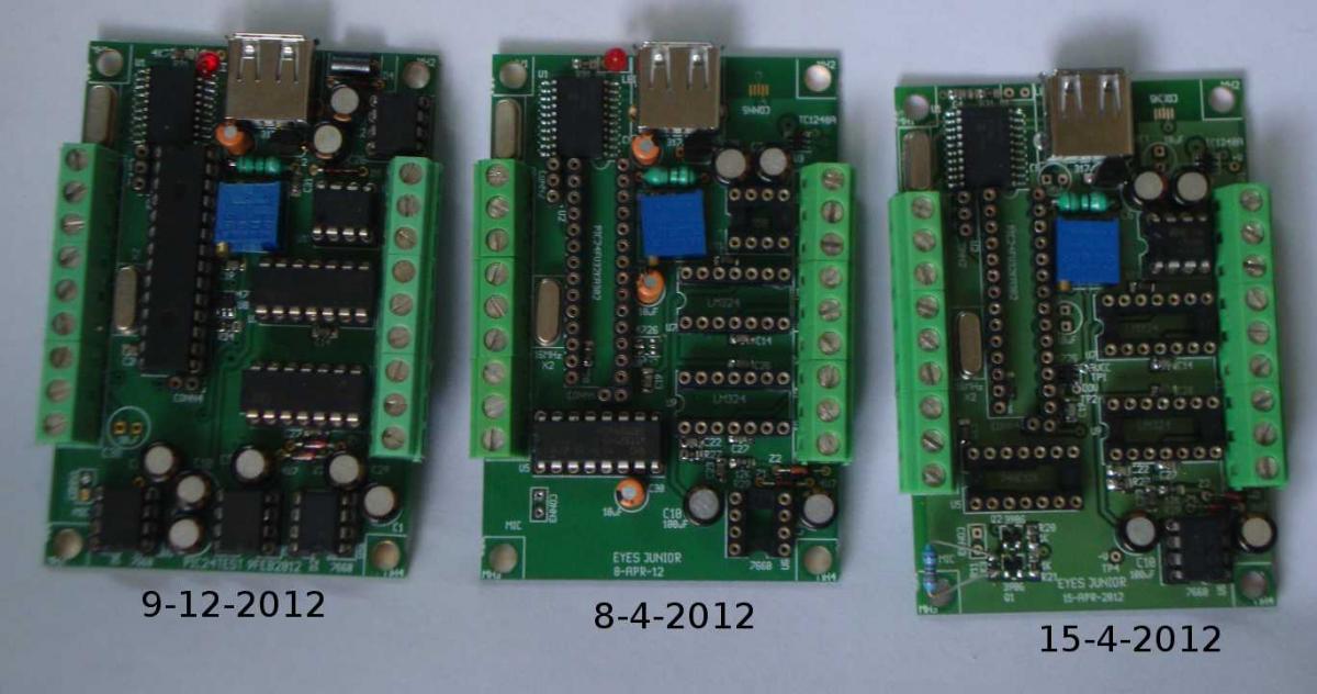 prototypes